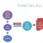 Slide2