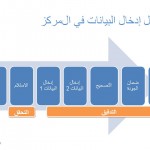 Slide5