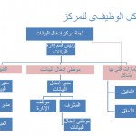 Slide7