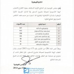 الأولية توكرة0001