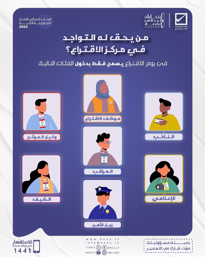 من يحق له التواجد في مركز الاقتراع ؟