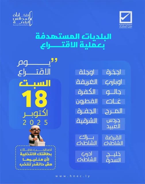 البلديات المستهدفة بعملية الاقتراع