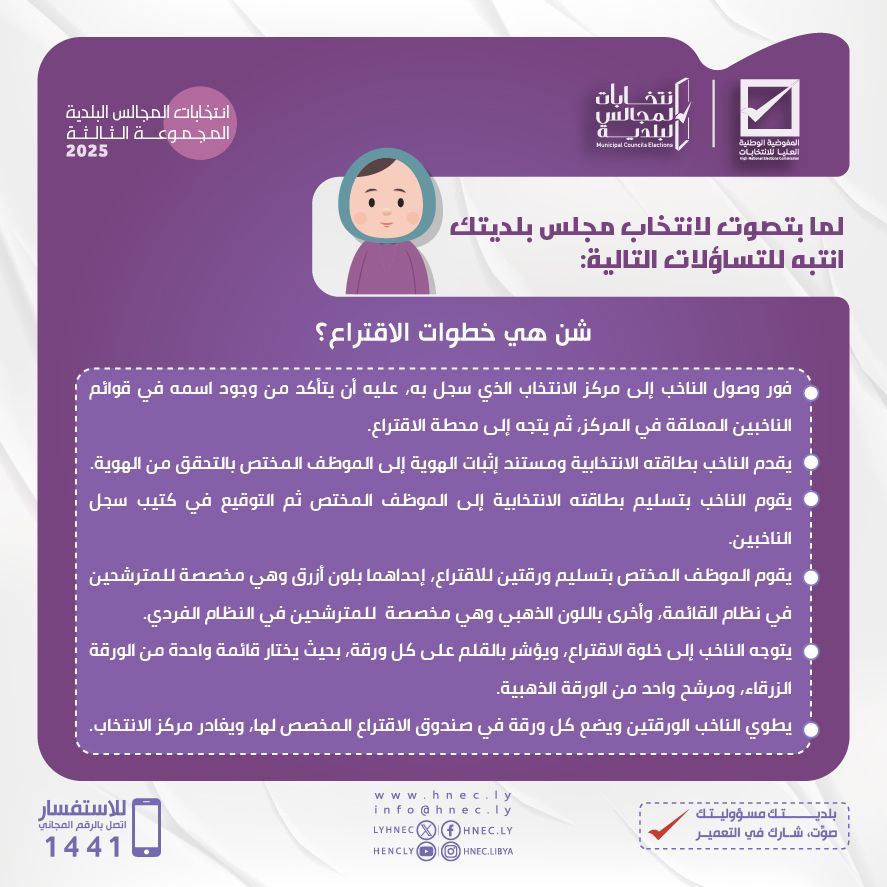 شن هي خطوات الاقتراع