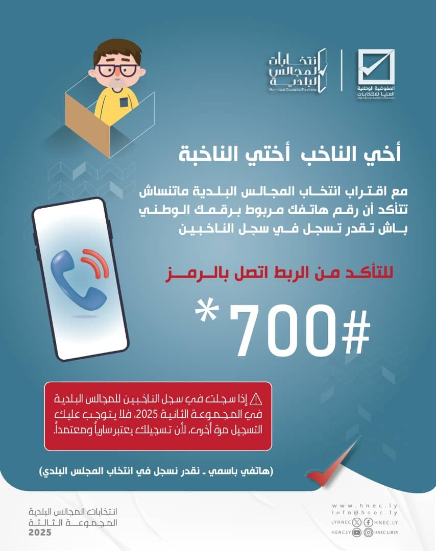 غدًا الإثنين 20 أكتوبر .. افتتاح سجل الناخبين في البلديات المستهدفة