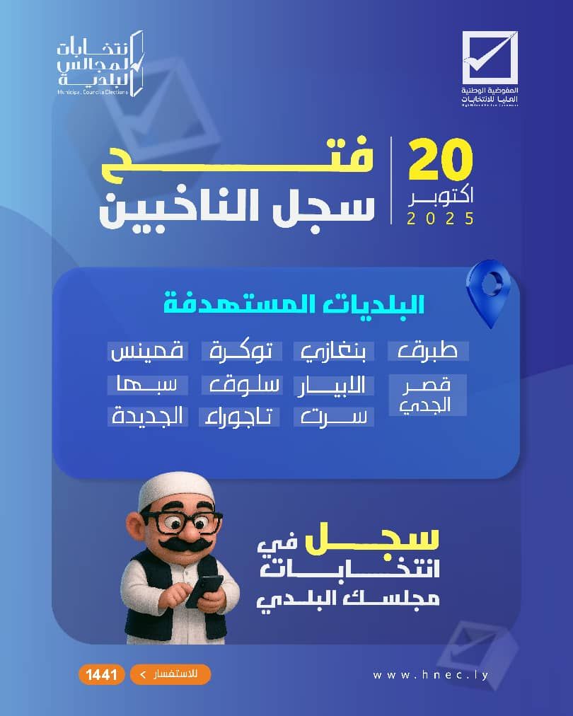 البلديات المستهدفة في انتخابات المجالس البلدية (المجموعة الثالثة – 2025)