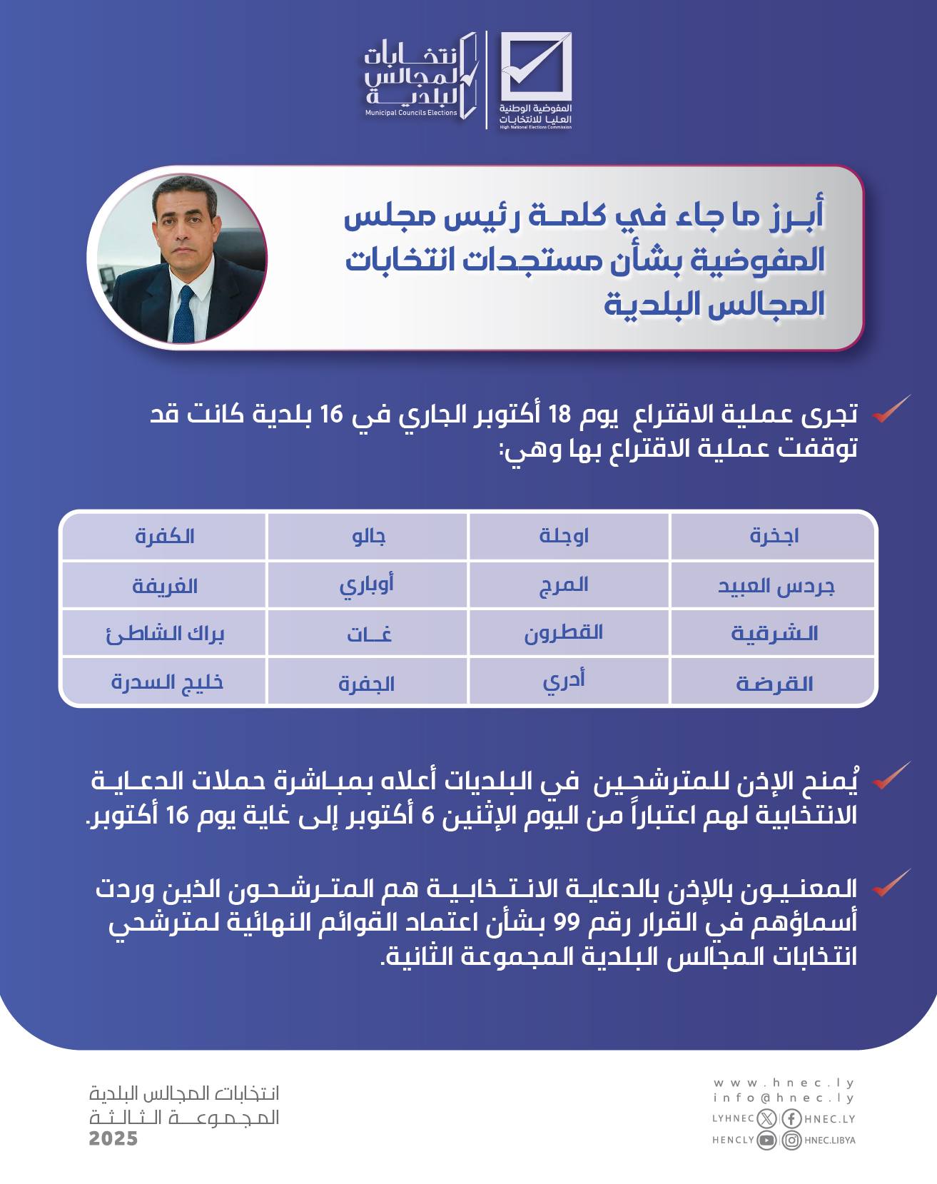 أبرز ما جاء في كلمة رئيس مجلس المفوضية بشأن مستجدات انتخابات المجالس البلدية (المجموعة الثالثة 2025 ).