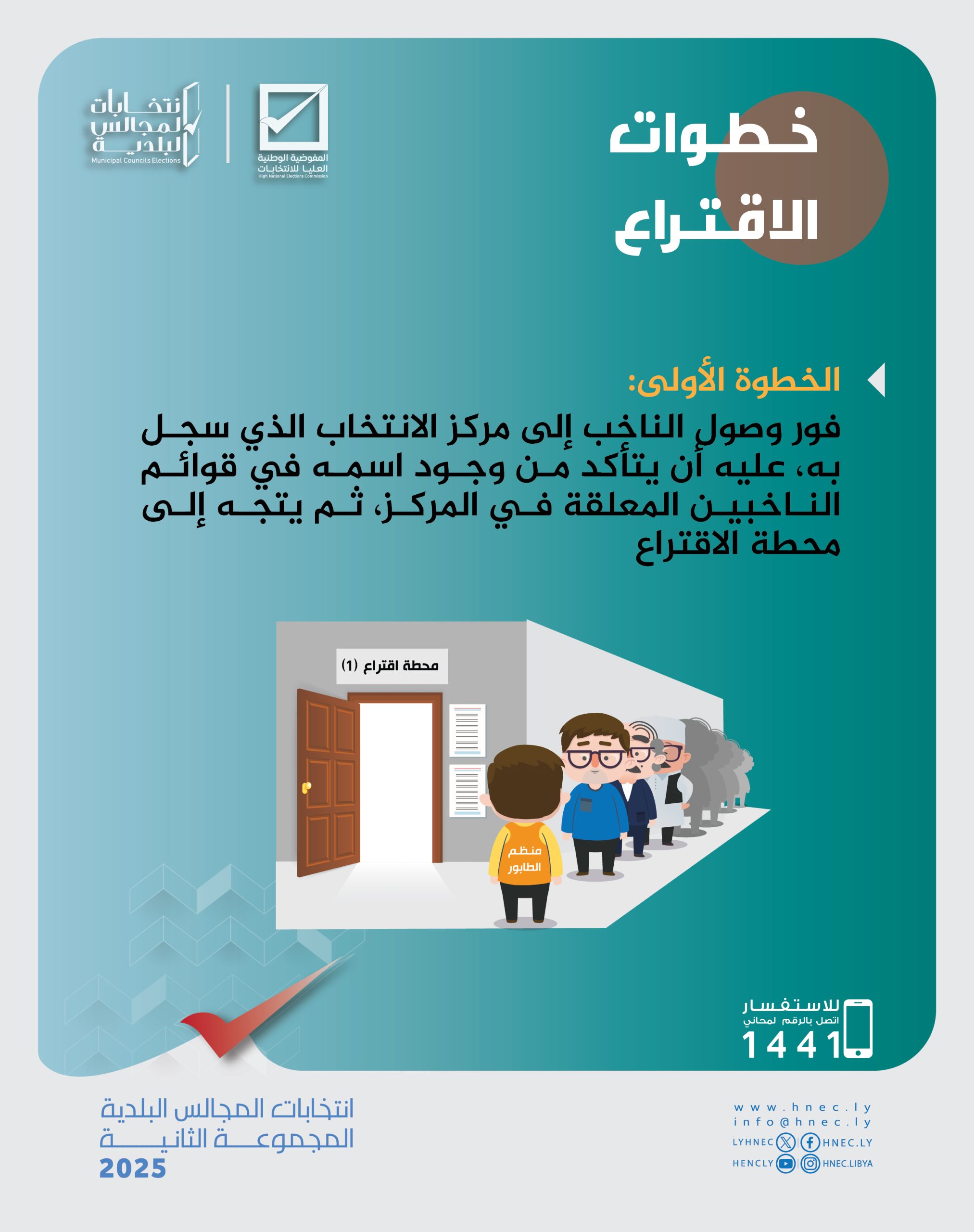 خطوات الاقتراع