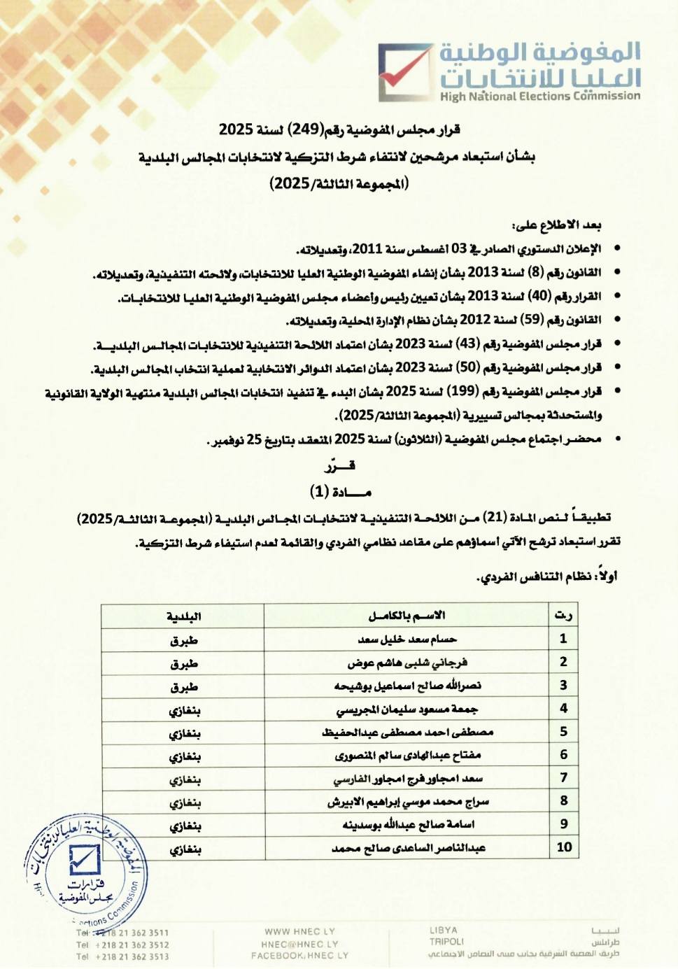 قرار مجلس المفوضية رقم (249) لسنة 2025
