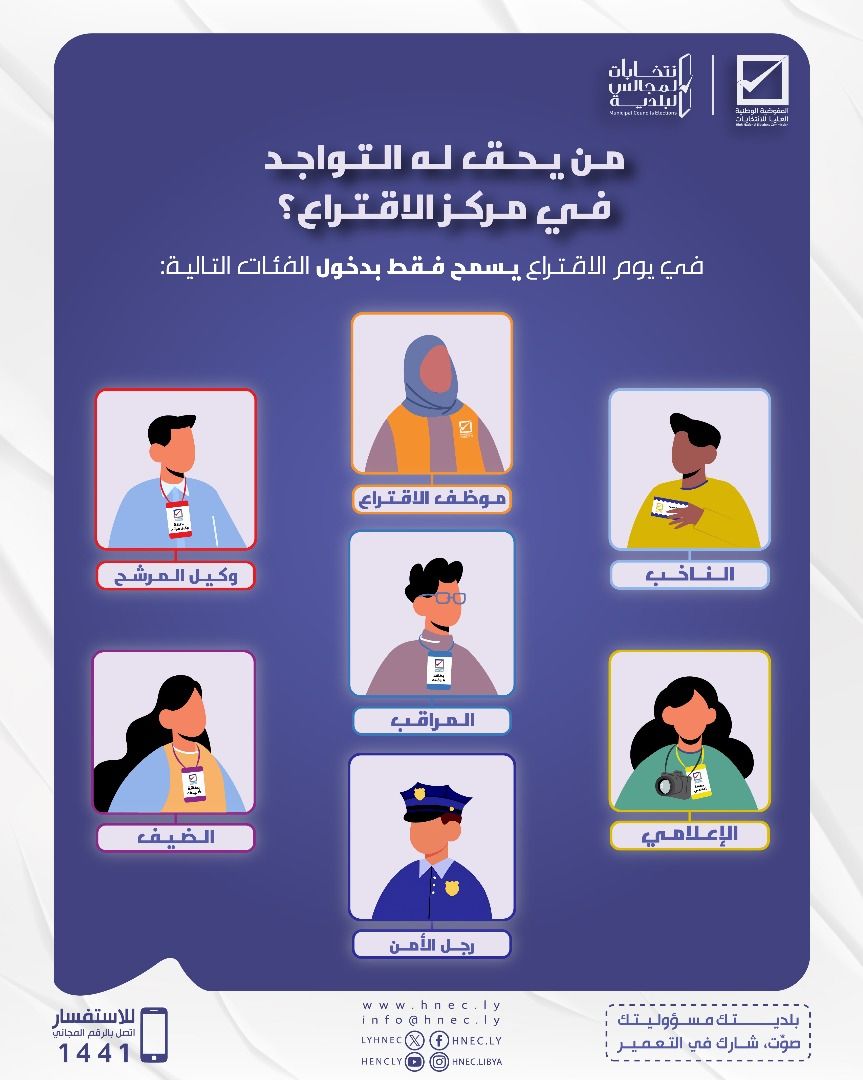 من يحق له التواجد في مركز الاقتراع ؟