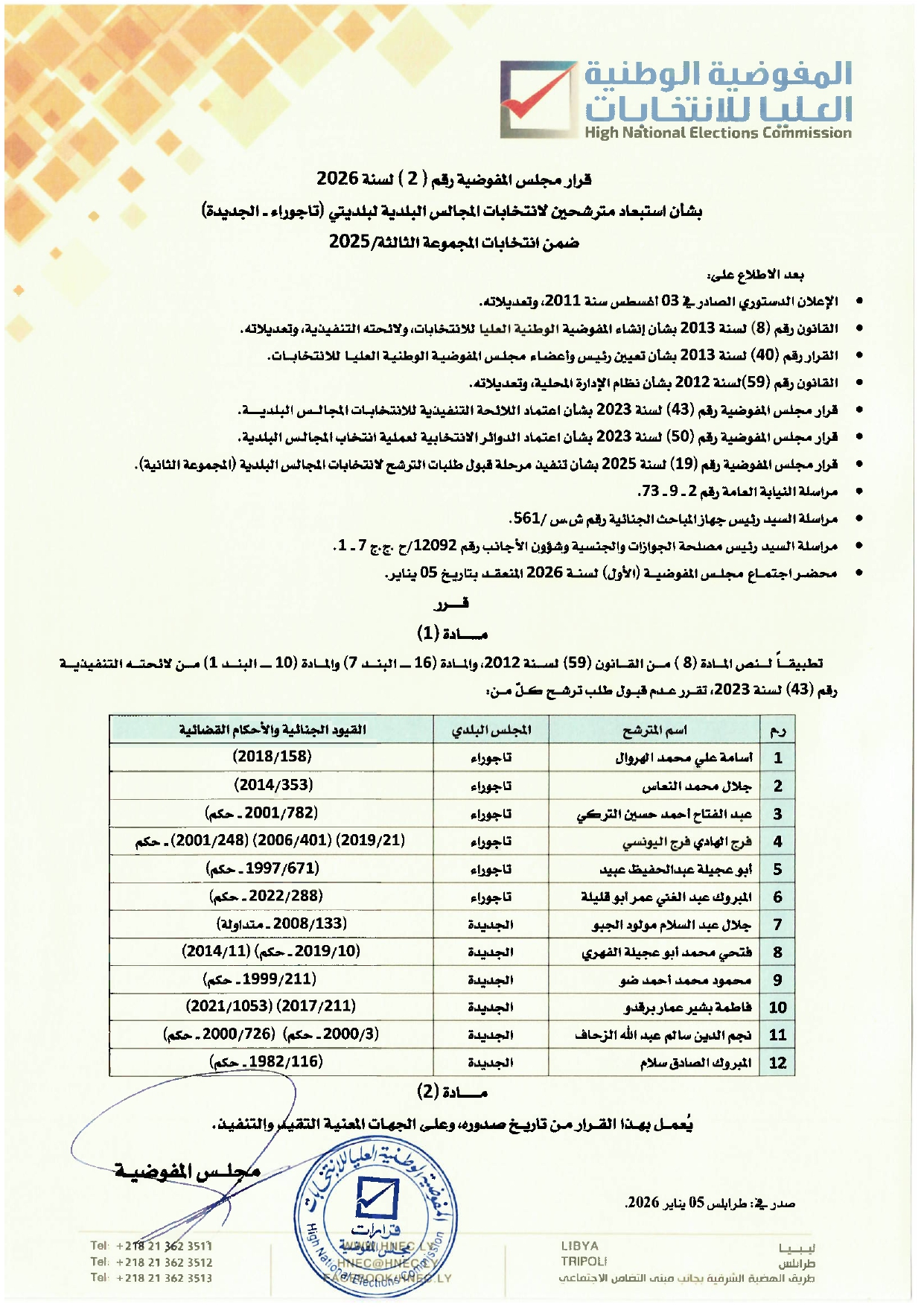 قرار مجلس المفوضية رقم (2) لسنة 2026 بشأن استبعاد مترشحين لانتخابات المجالس البلدية لبلديتي (تاجوراء – الجديدة) ضمن انتخابات المجموعة الثالثة /2025