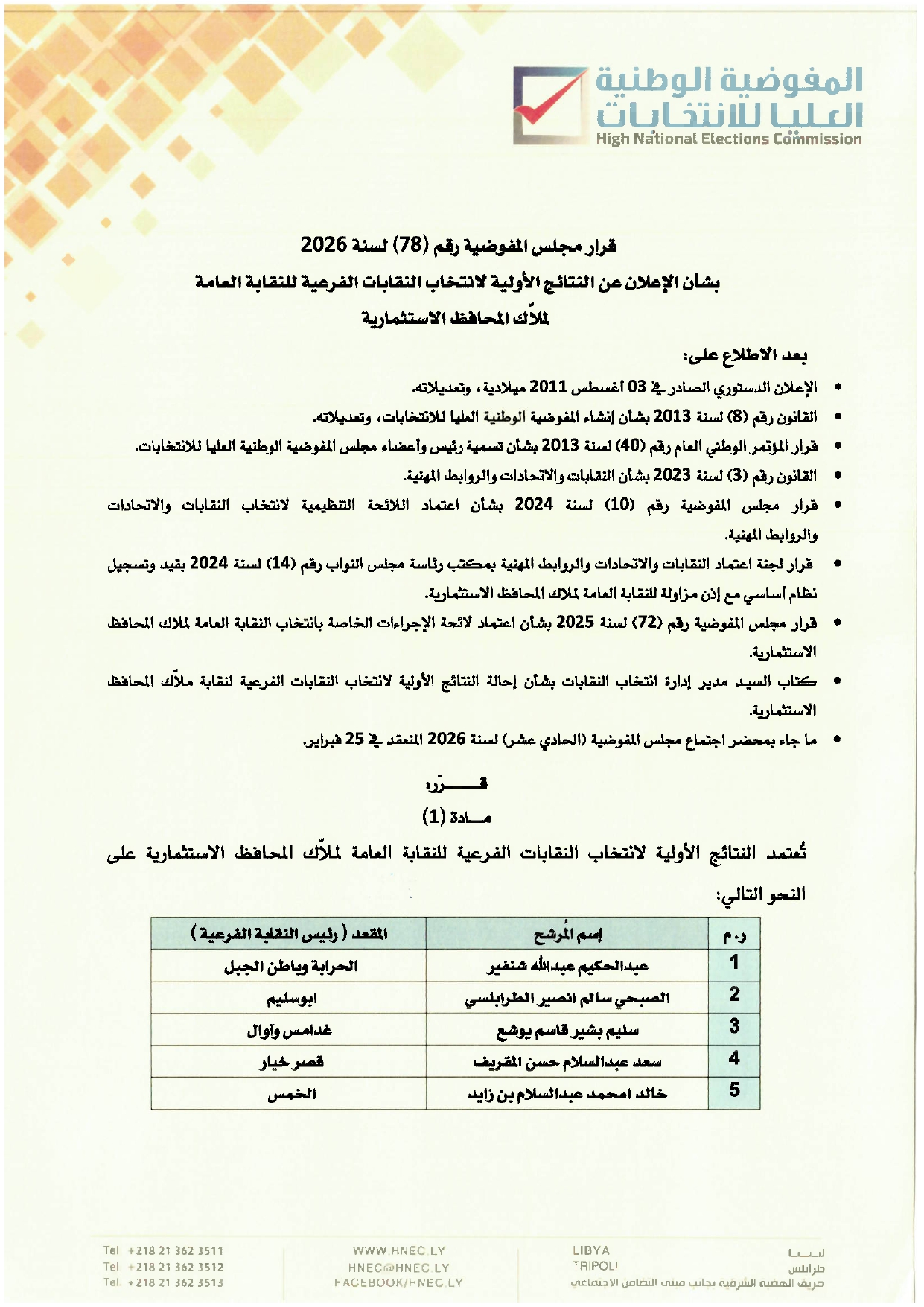 قرار مجلس المفوضية رقم (78) لسنة 2026 بشأن اعتماد النتائج الأولية لانتخاب النقابات الفرعية للنقابة العامة لملاك المحافظ الاستثمارية