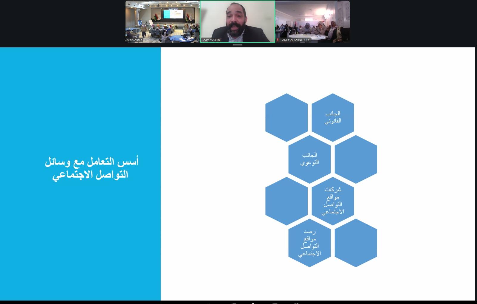 فعاليات: اليوم الثاني لورشة تدريب سفيرات التوعية الانتخابية