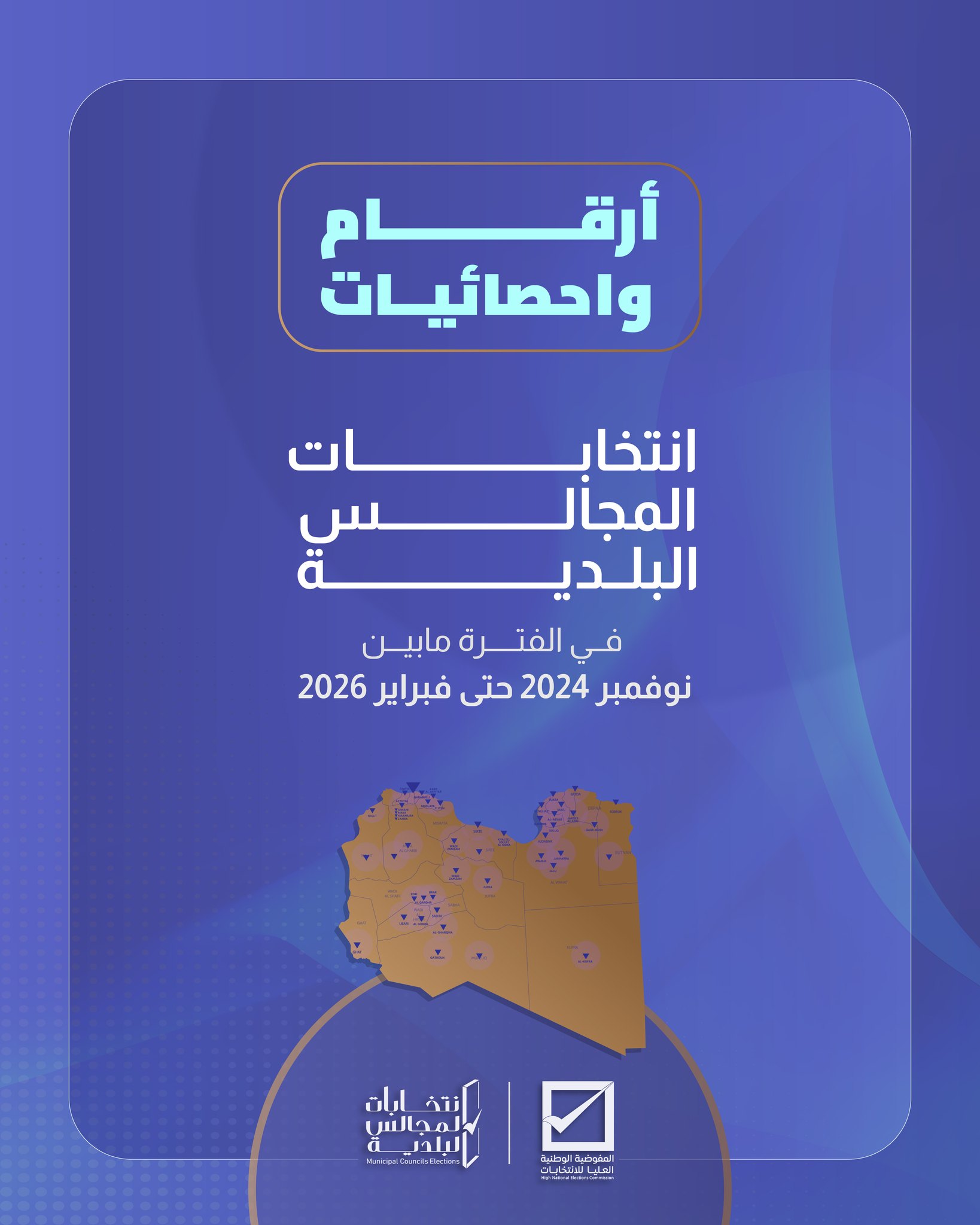 ارقام واحصائيات انتخابات المجالس البلدية خلال الفترة مابين نوفمبر 2024 حتى فبراير 2026