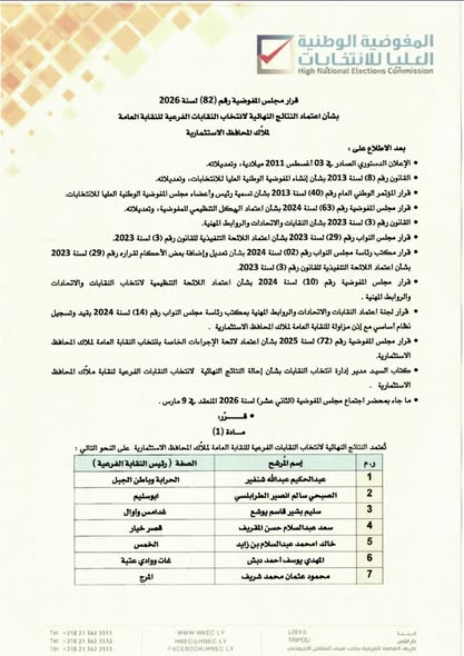 قرار (82) لسنة 2026 بشأن النتائج النهائية لانتخاب النقابات الفرعية للنقابة  العامة لملّاك المحافظ الاستثمارية