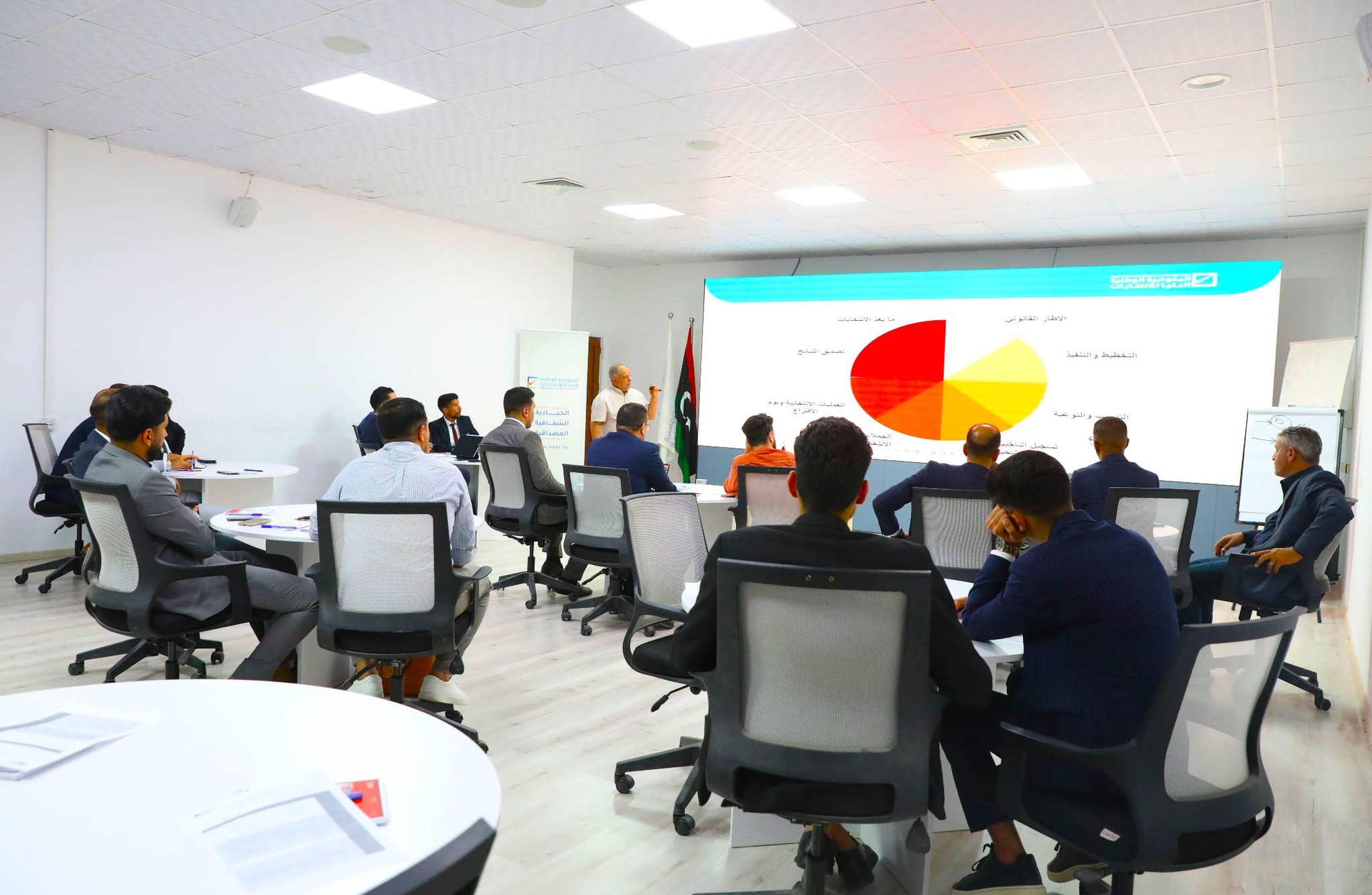 المفوضية تشرع في تدريب اللجان المشرفة على انتخابات المجالس المحلية للشباب لـ 30 بلدية.