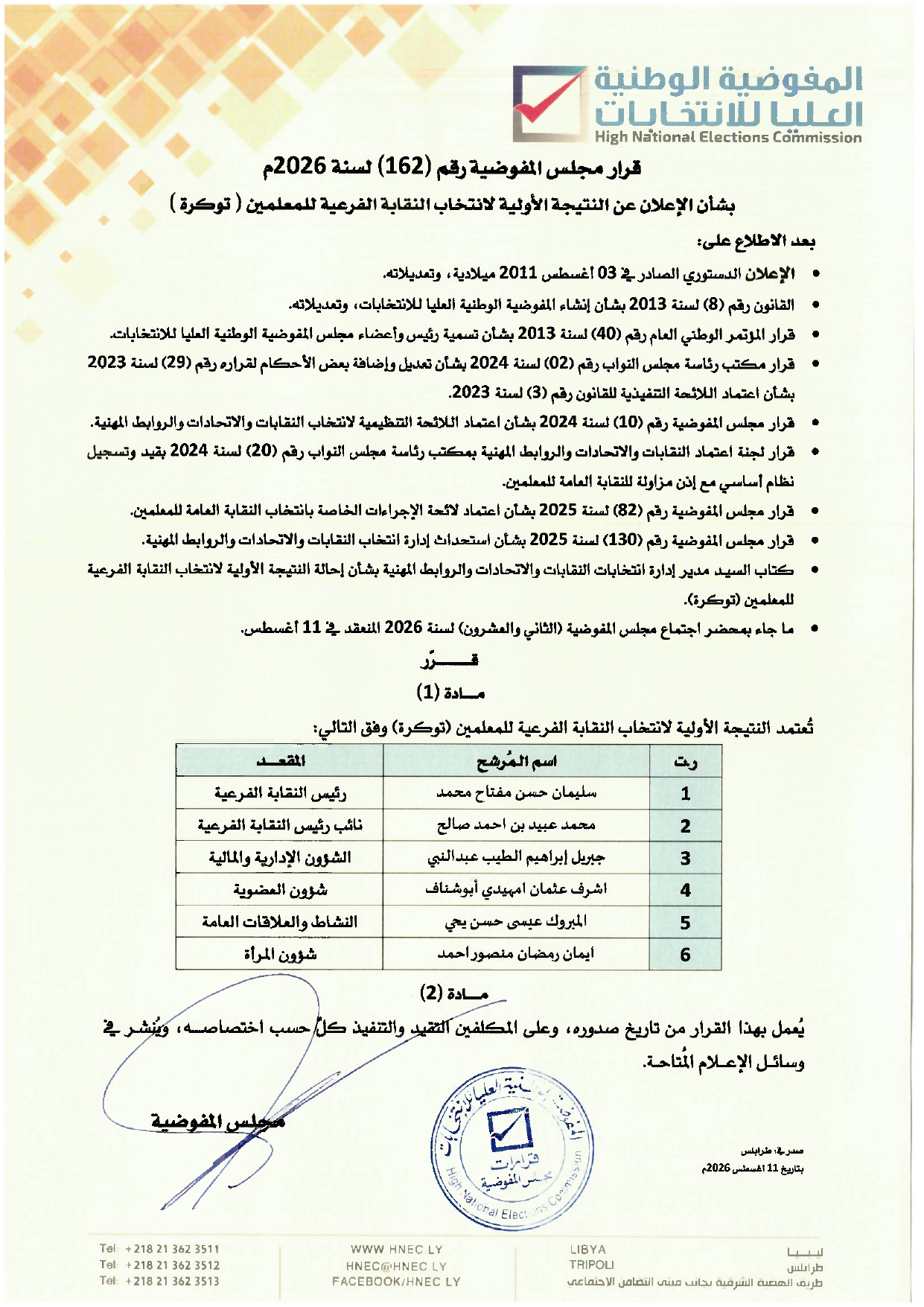 قرار مجلس المفوضية رقم (162) لسنة 2026م بشأن الإعلان عن النتيجة الأولية لانتخاب النقابة الفرعية للمعلمين (توكرة).