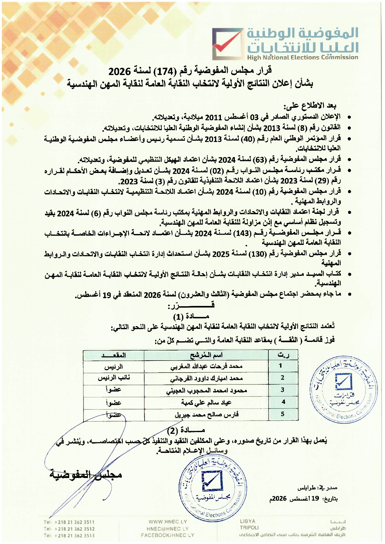 قرار مجلس المفوضية رقم (174) لسنة 2026م بشأن اعلان النتائج الأولية لانتخاب النقابة العامة لنقابة المهن الهندسية
