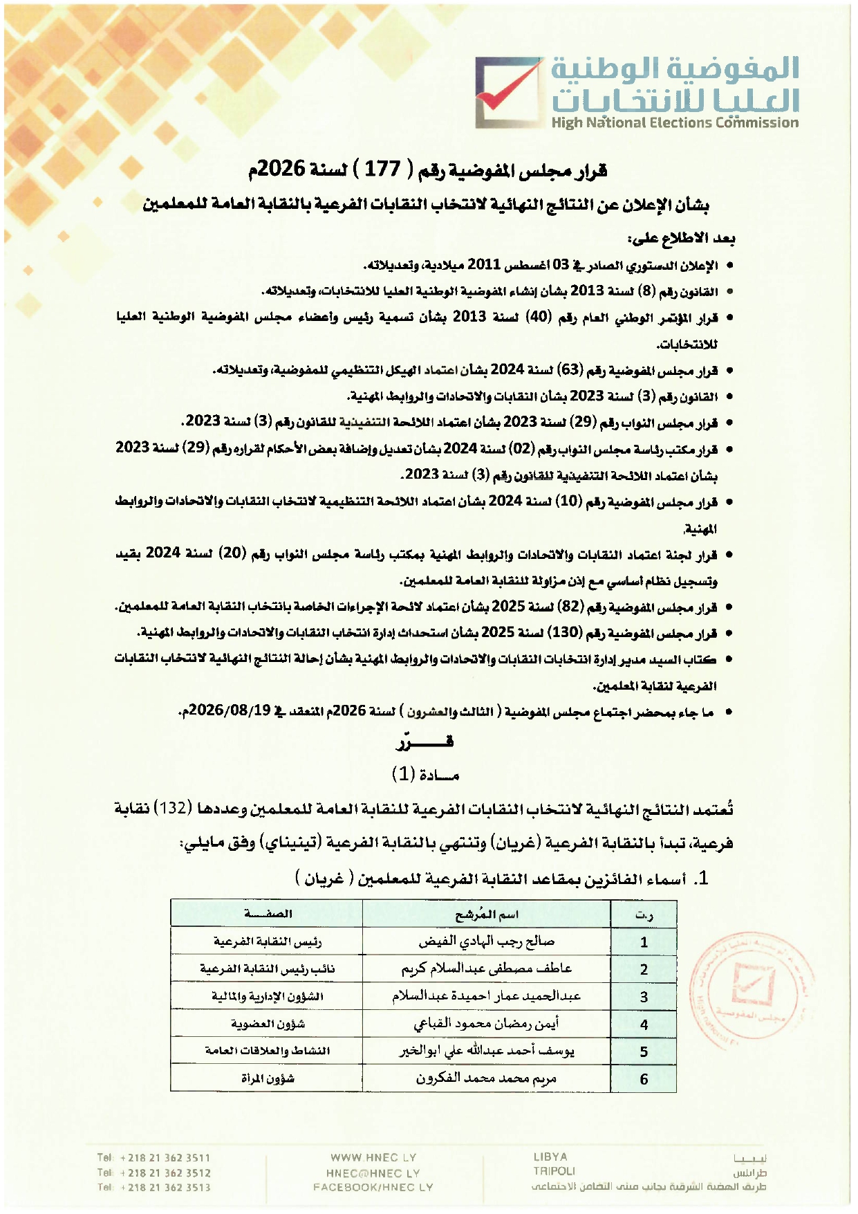 قرار مجلس المفوضية رقم (177) لسنة 2026م بشأن الإعلان عن النتائج النهائية لانتخاب النقابات الفرعية بالنقابة العامة للمعلمين