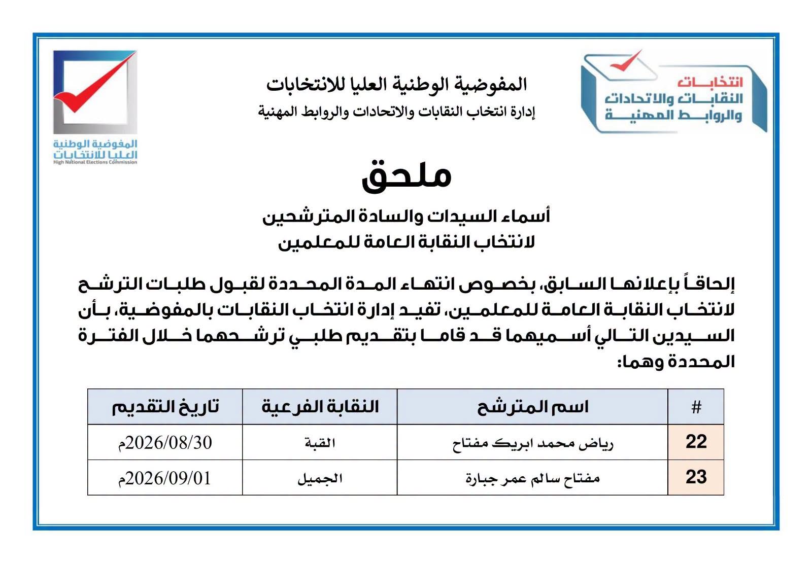 ملحق أسماء السيدات والسادة المترشحين لانتخاب النقابة العامة للمعلمين.