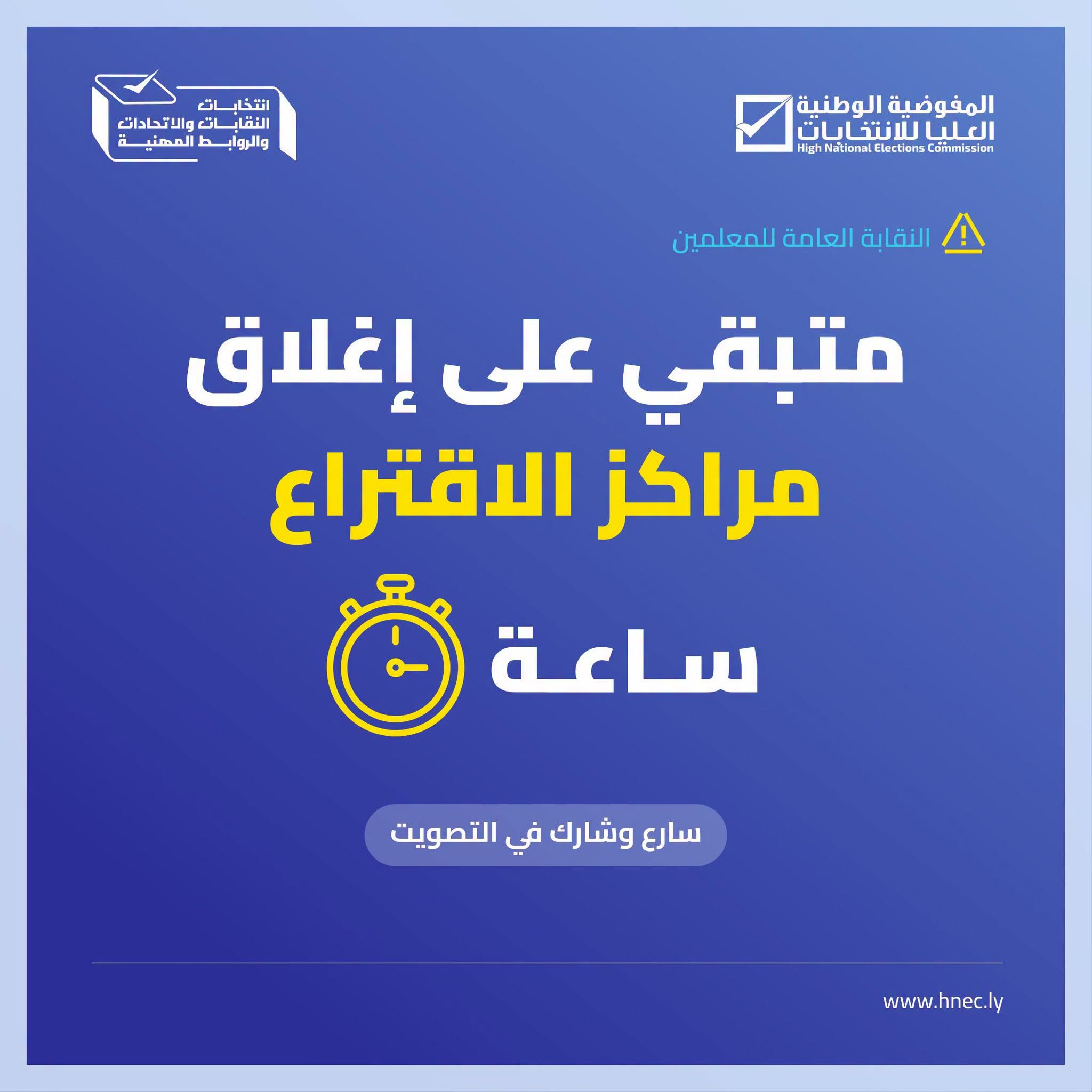 متبقي على إغلاق مراكز الاقتراع ساعة.