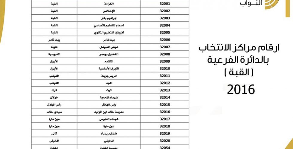 13695156_816520195150785_1332018029_n 13695156_816520195150785_1332018029_n