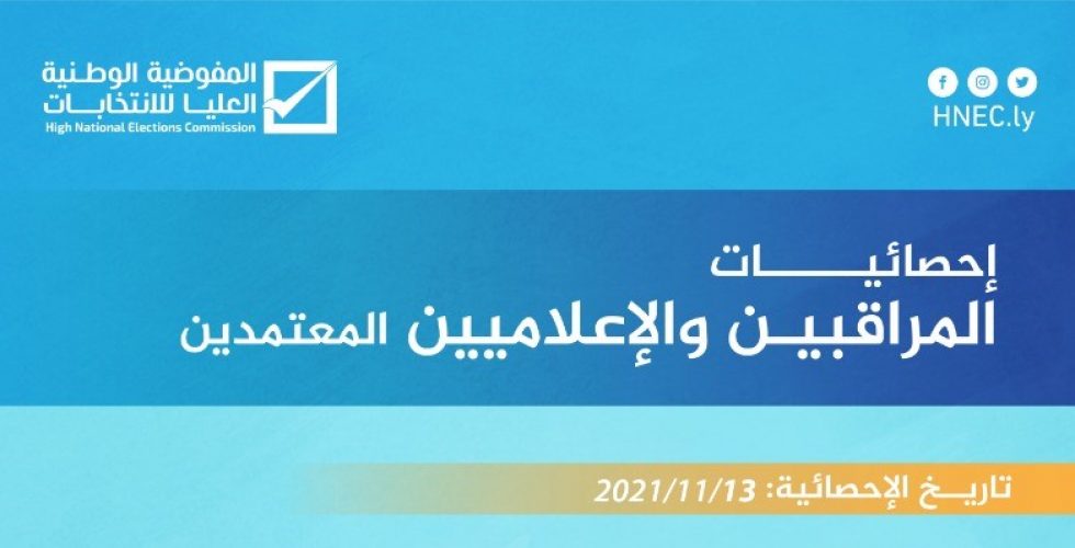 2مراقبين 2مراقبين