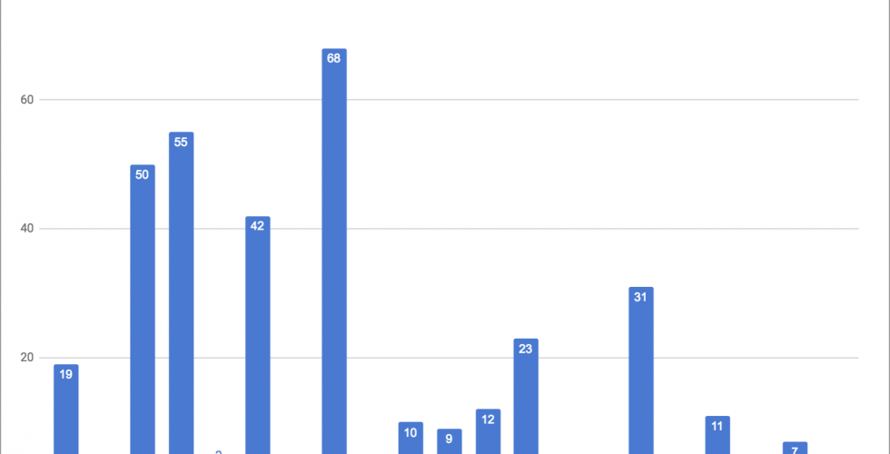 Screen Shot 2018-04-01 at 10.39.31 AM Screen Shot 2018-04-01 at 10.39.31 AM