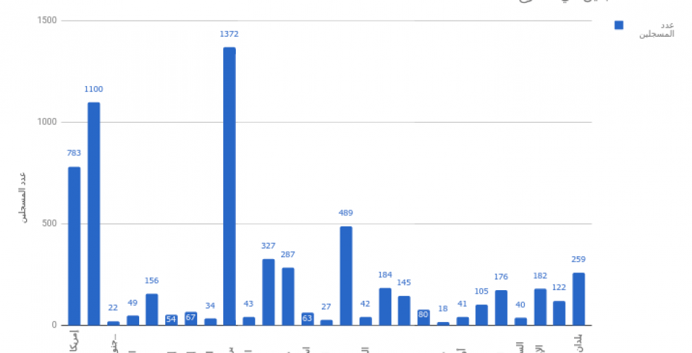 Screenshot from 2018-03-13 09-43-11