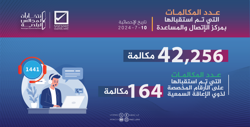 Website -call center 10-7@3x