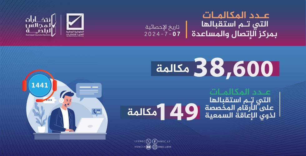 Website -call center 7-7@3x