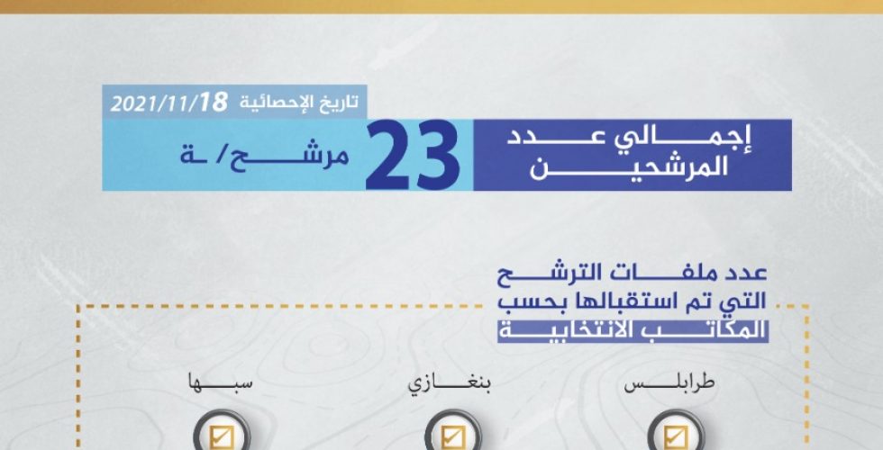 WhatsApp Image 2021-11-19 at 6.13.44 PM