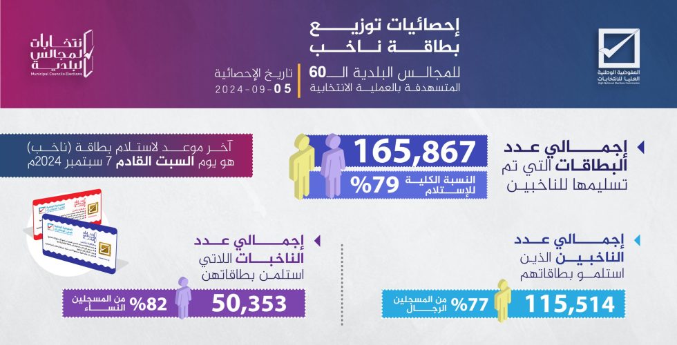 voter card 17ebsite@3x-100