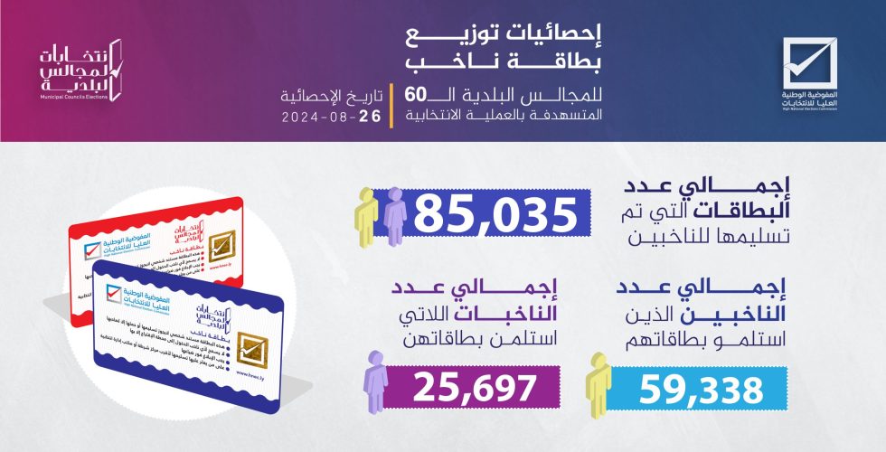 voter card 7 stats-website@3x-100[1]