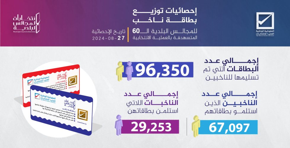 voter card 9 stats-website@3x-100[1]