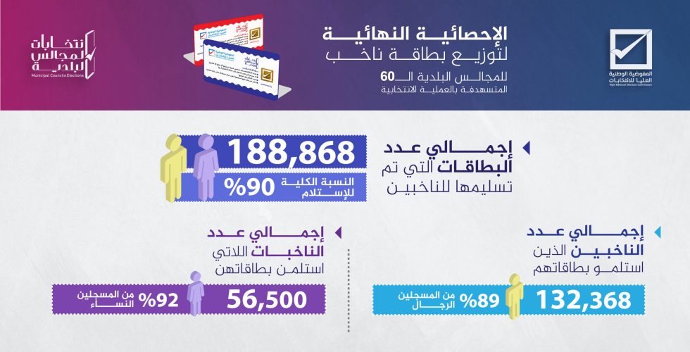 voter card fin@3x-100