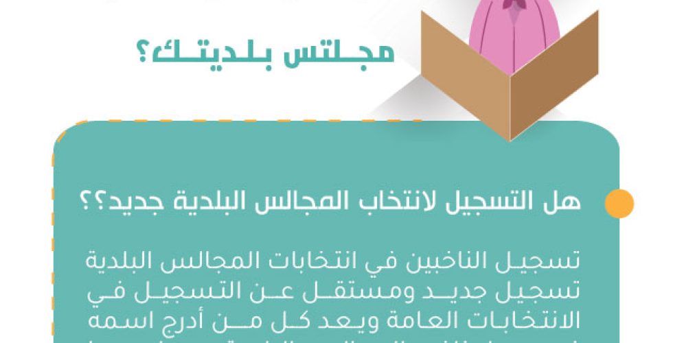 الاسئلة بالهوية الجديدة-03