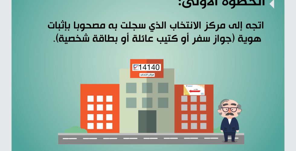 الية توزيع البطاقة يوم السبت-01