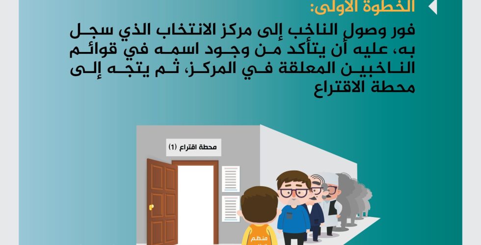 خطوات الاقتراع-01 خطوات الاقتراع-01