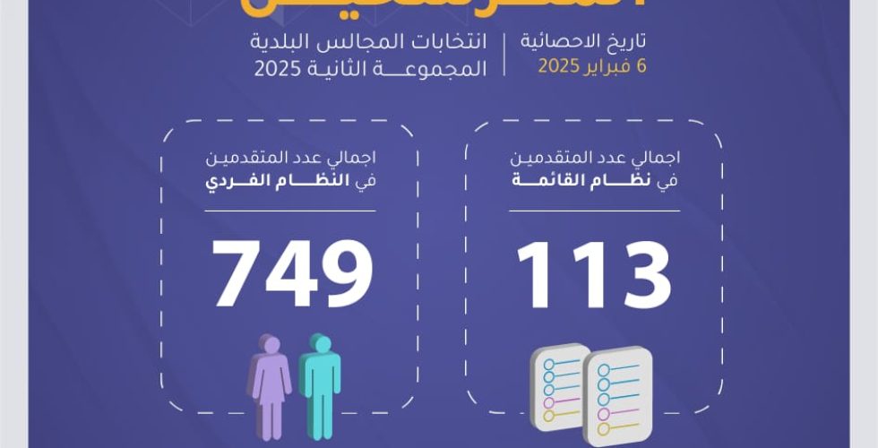 صورة واتساب بتاريخ 2025-02-06 في 17.22.24_47faa6da