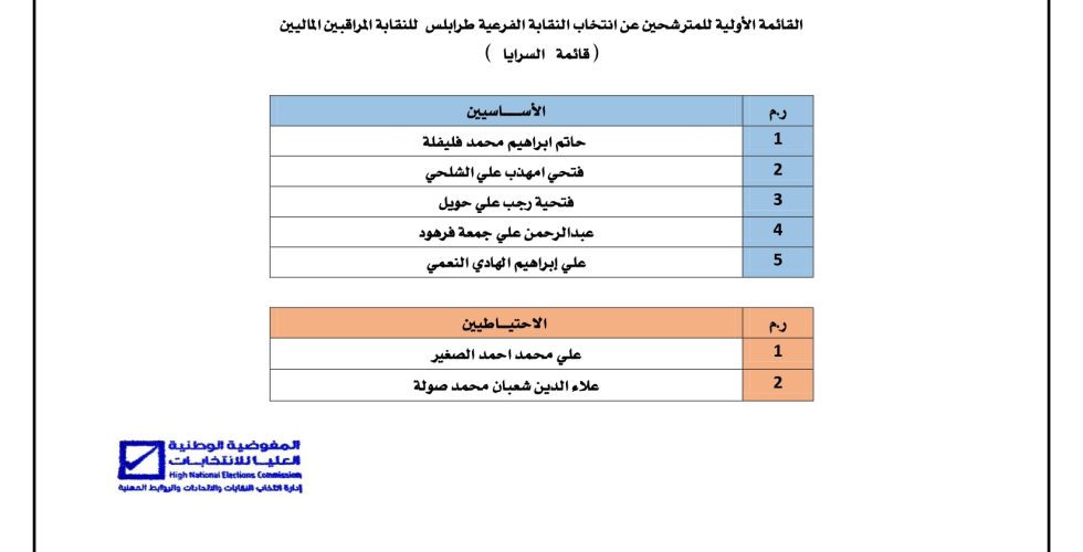 طرابلس_page-0001
