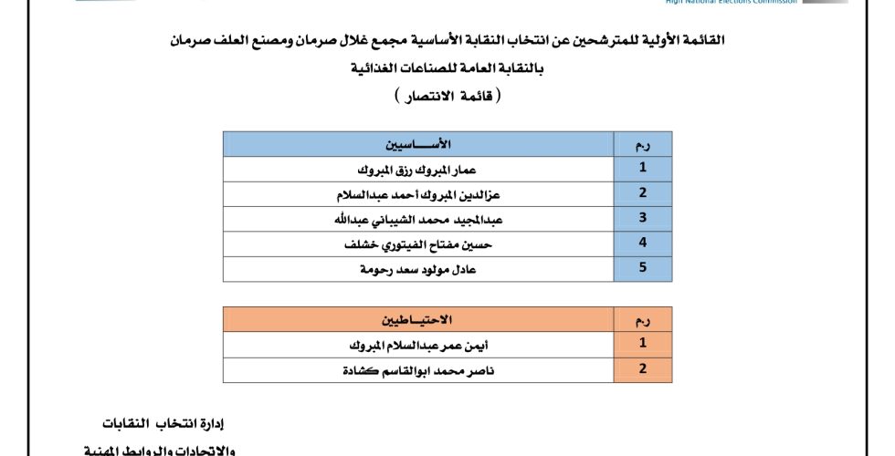 قائمة الانتصار مجمع صرمان_page-0001