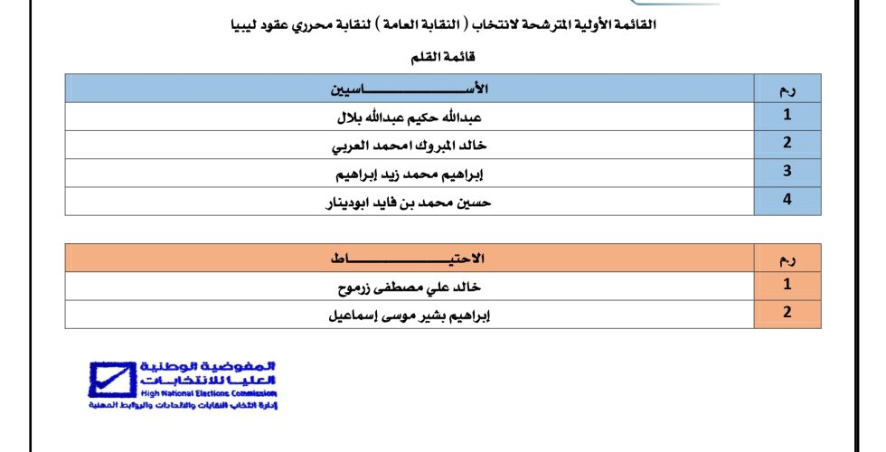 قائمة القلم - النقابة العامة_page-0001