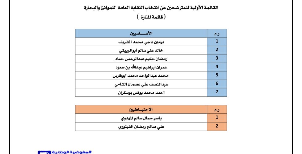 قائمة النقابة العامة_page-0001