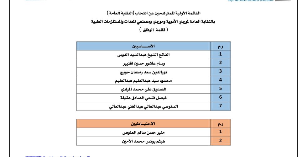 قائمة الوفاق - النقابة العامة_page-0001