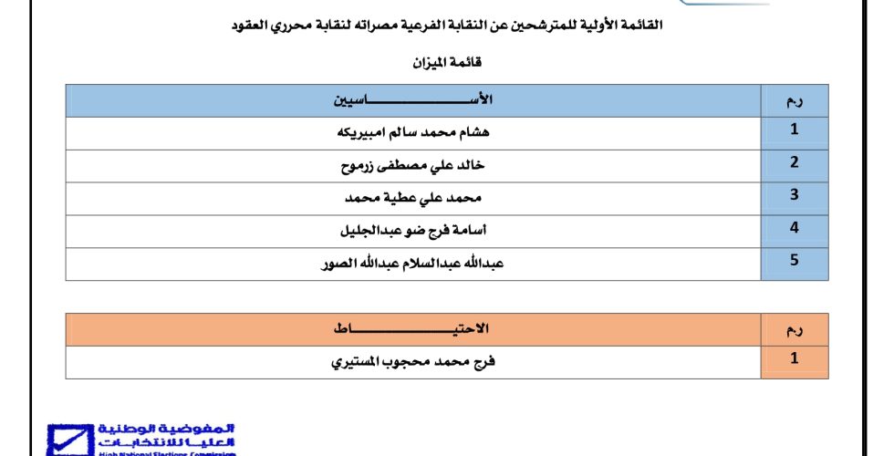قائمة مصراتة الميزان_page-0001