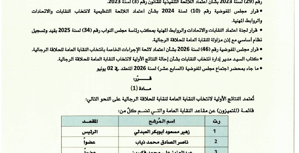 قرار 116_page-0001