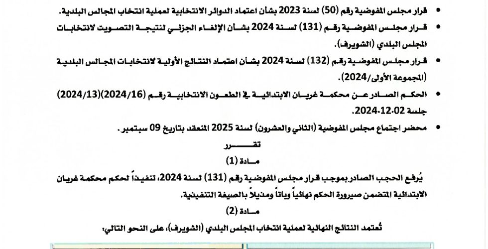 قرار 148_page-0001