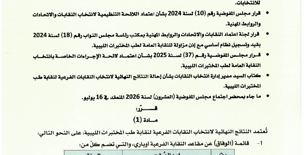 قرار 152_page-0001