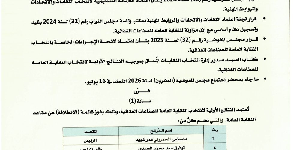 قرار 153_page-0001