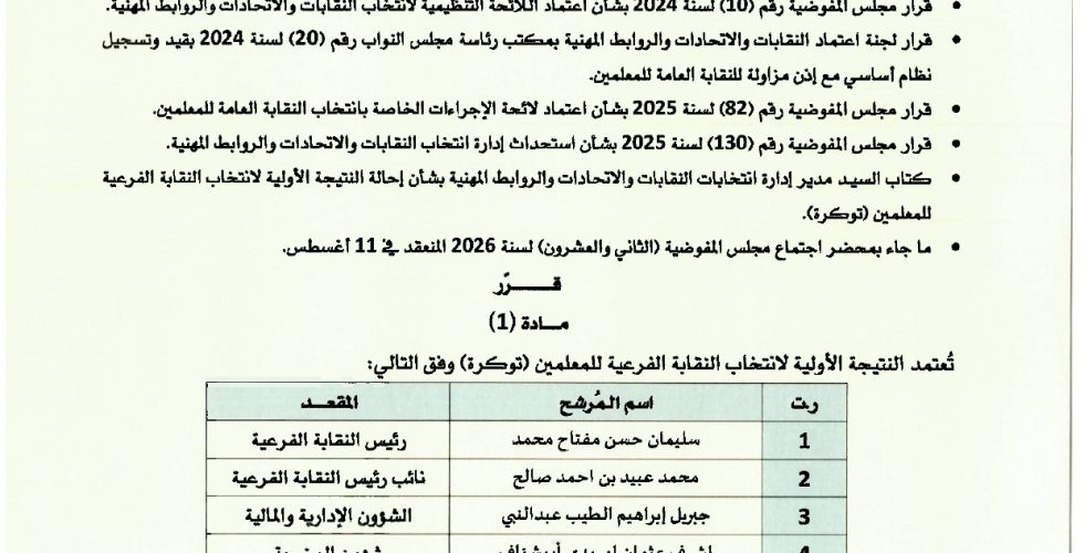 قرار 162_page-0001 (1)
